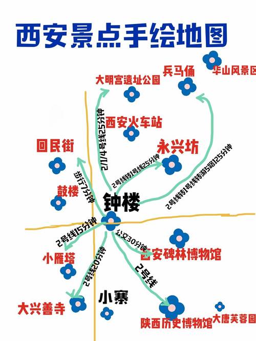 西安市旅游景点地图_西安市旅游景点地图高清版大图