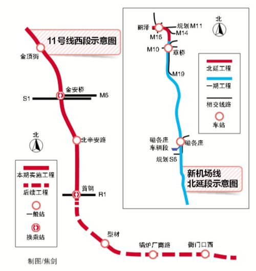 北京地铁11号线_北京地铁11号线全部站点