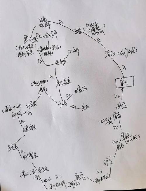 甘南自驾游最佳路线图2天_甘南自驾游旅游路线