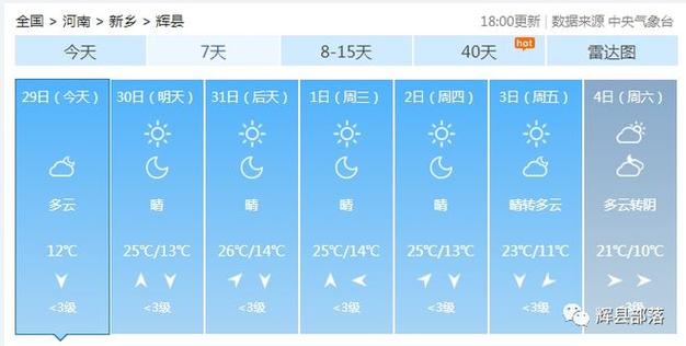 辉县天气预报_辉县天气预报15天