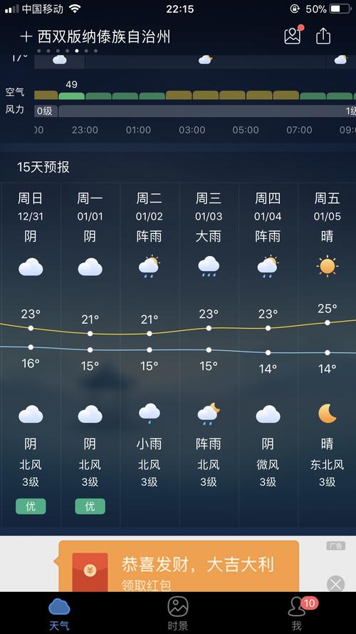 西双版纳天气预报一周_西双版纳十一月天气预报