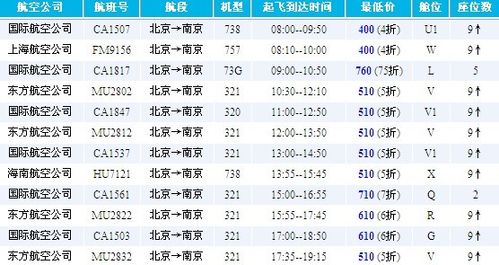 飞常准查航班_飞常准查航班在线查询