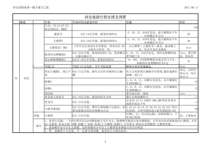 西安五日游最佳方案表_西安当地参团游价格