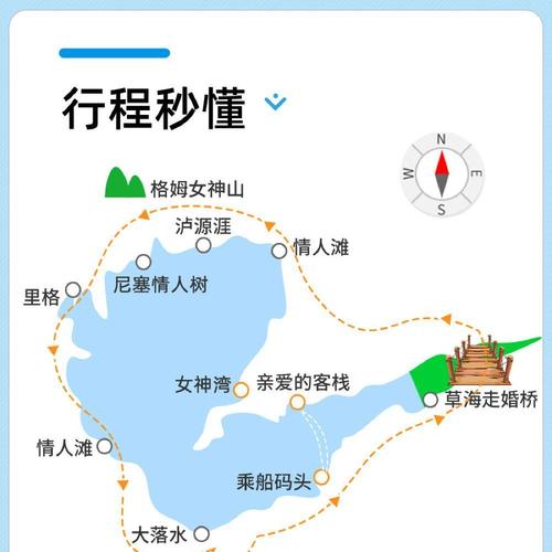 泸沽湖景区地图高清版-泸沽湖景区地图高清版大图