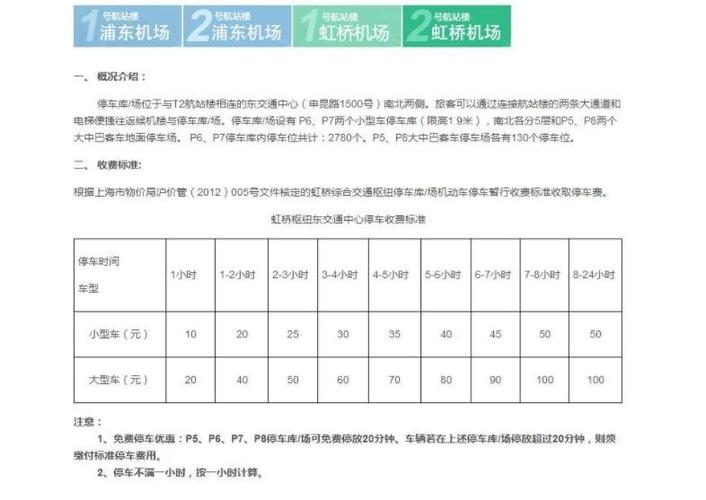 虹桥机场停车场收费标准2021-虹桥机场停车场收费标准2021年