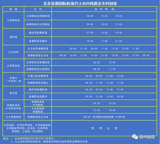 北京首都机场大巴时刻表2021_北京首都国际机场大巴时刻表2023